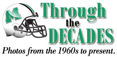 Through The Decades: Football Helmet 