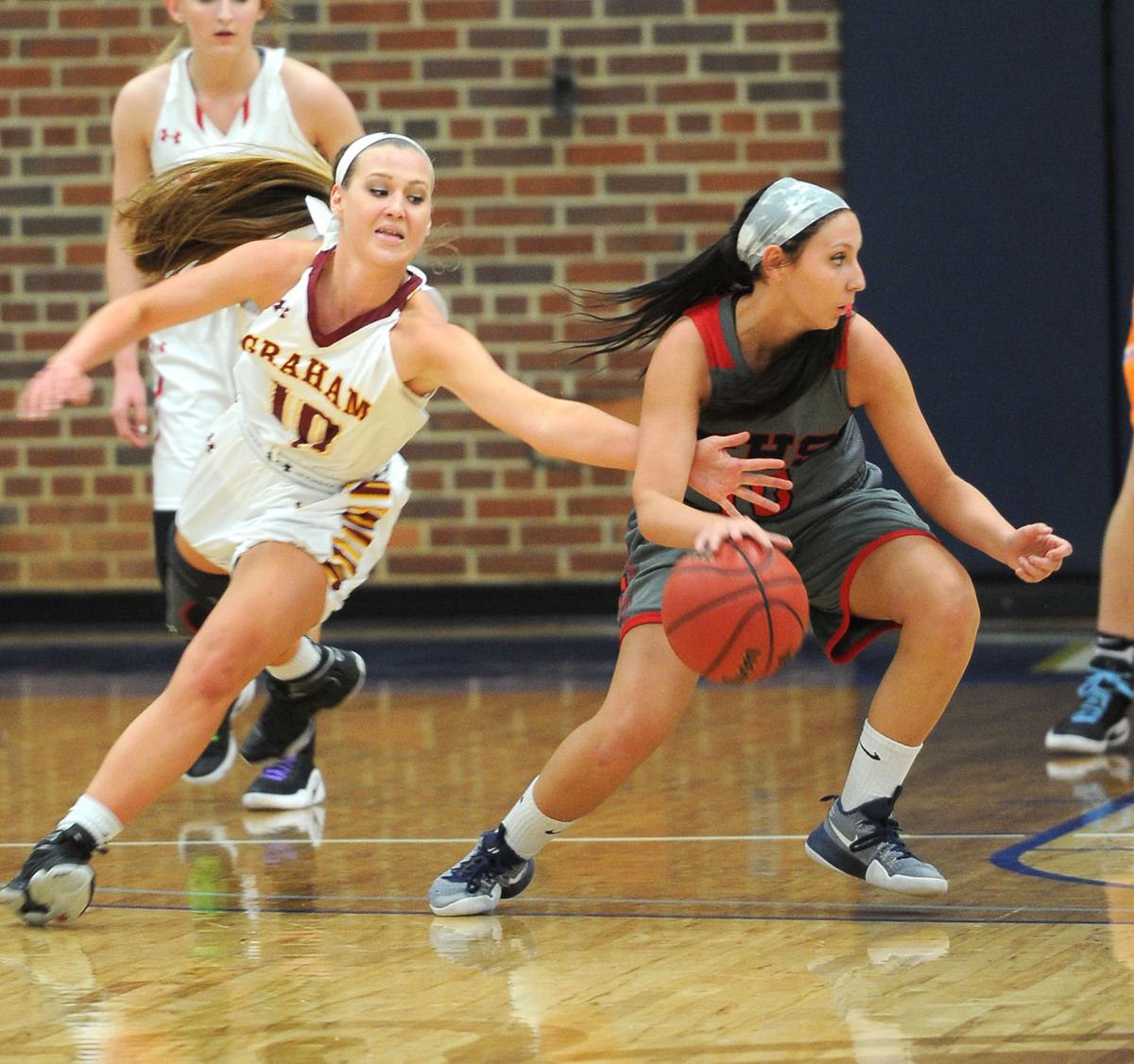 Fca Allstars Basketball At Emory And Henry College Galleries