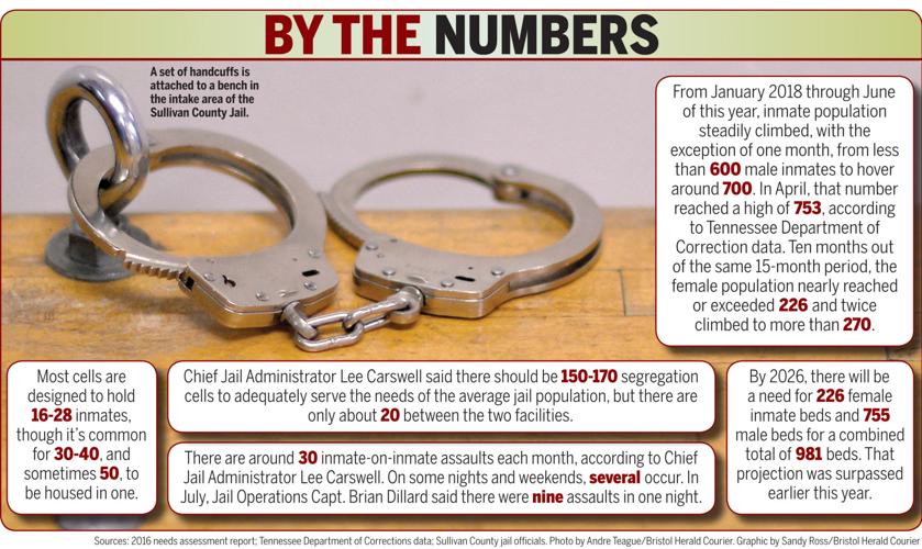 critical mass sullivan by the numbers this one.jpg