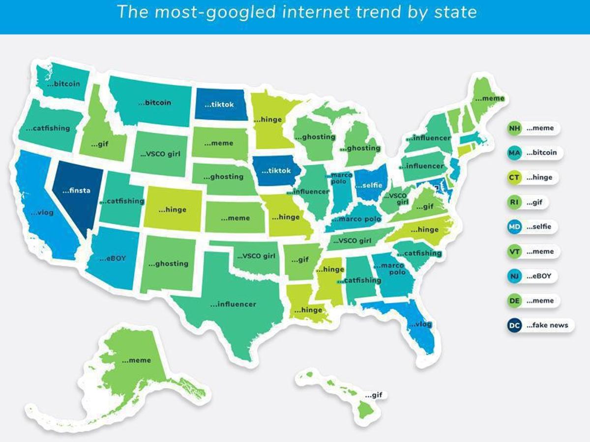 Royale High Music Codes Tiktok