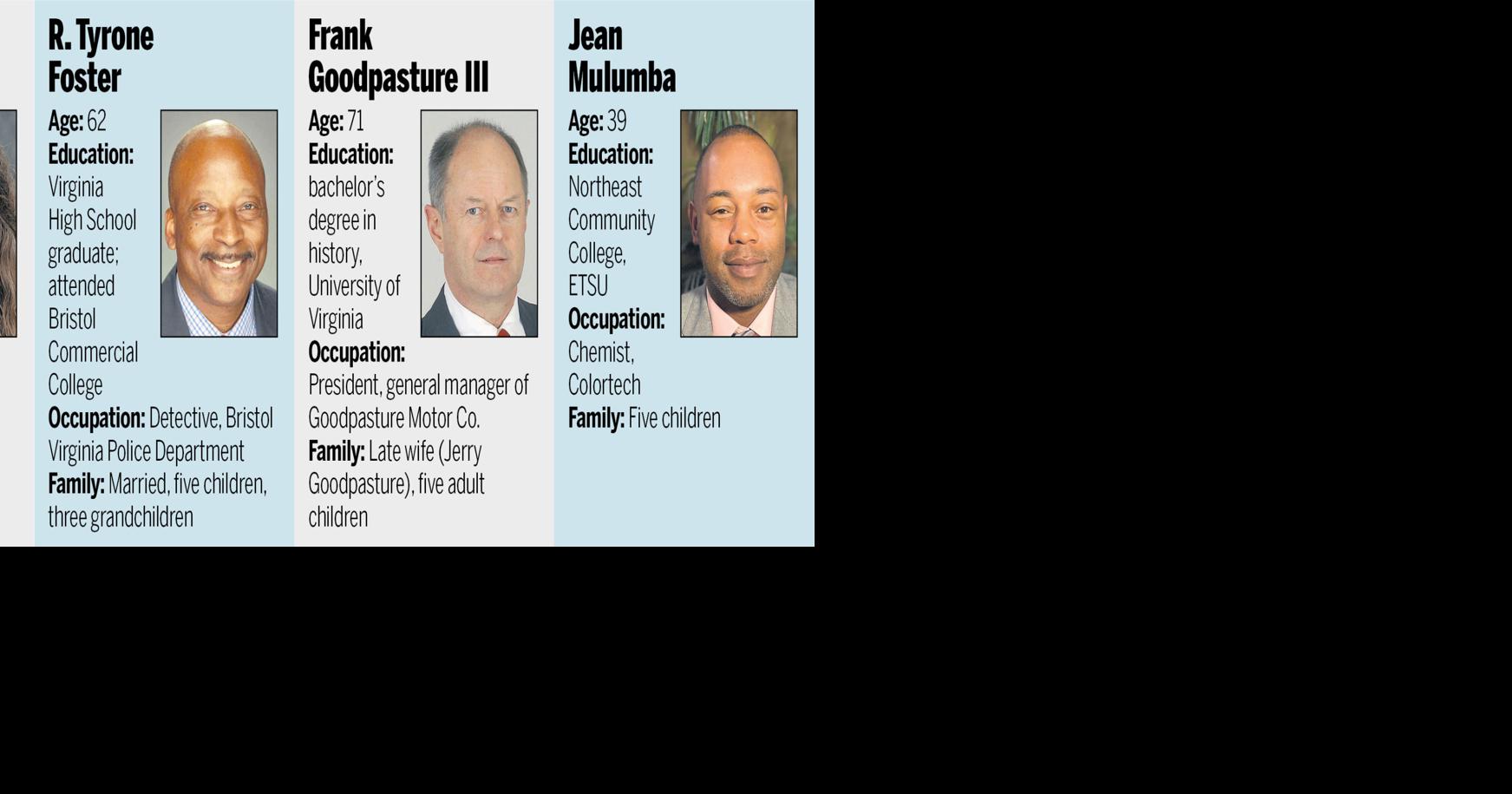 Four seek Bristol Virginia School Board seats