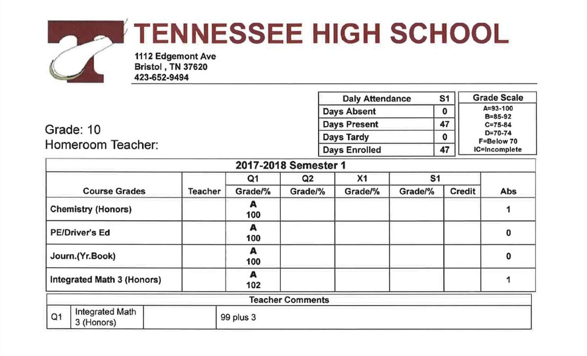 Bristol, Tennessee, secondary schools move to digital report cards