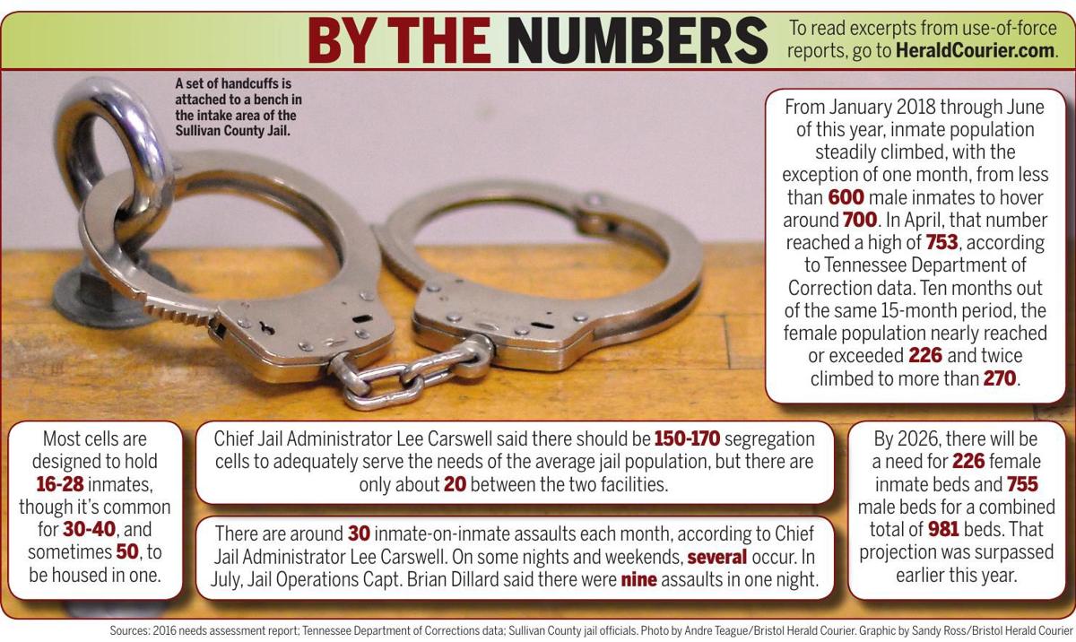 Critical Mass Sullivan By The Numbers Pdf Heraldcourier Com