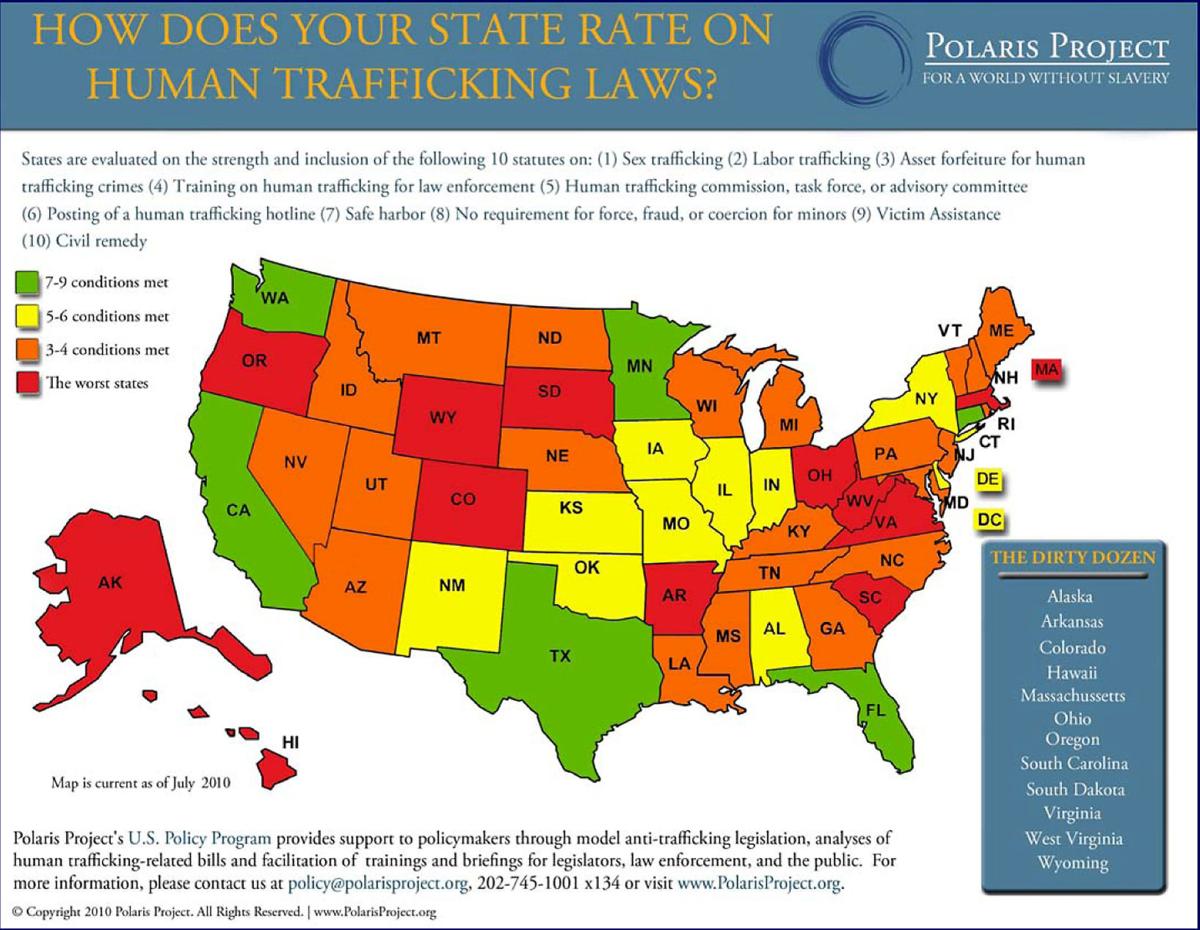 Report card rates states on human trafficking issues; Tenn ...