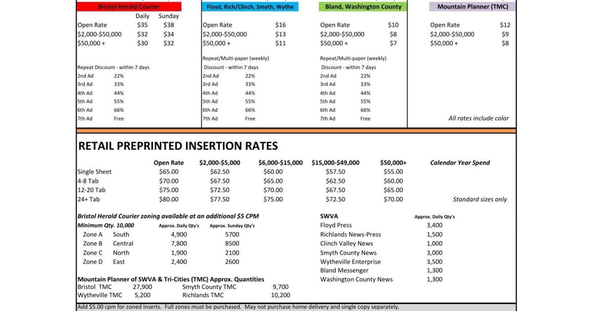 Advertising Rate Card