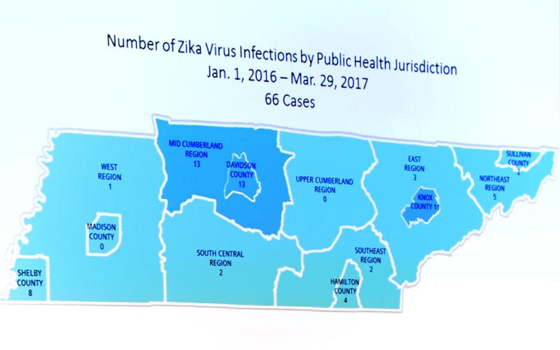 Zika Update 02