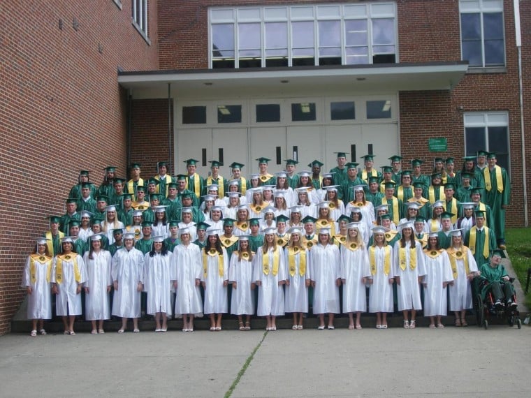 Tazewell High School