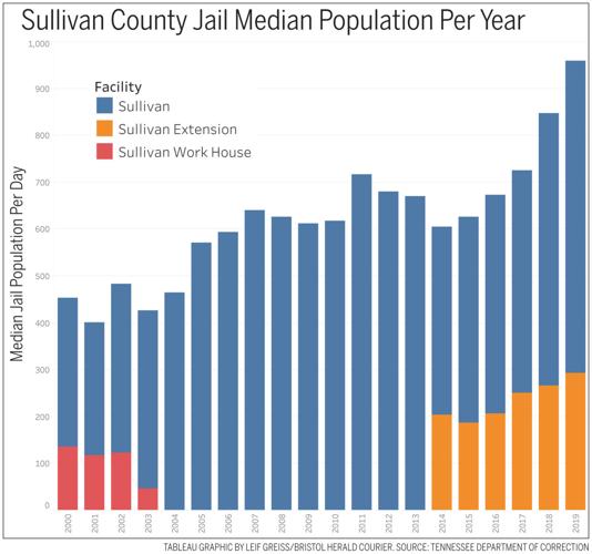 critical mass sullivan median pop use this one.jpg