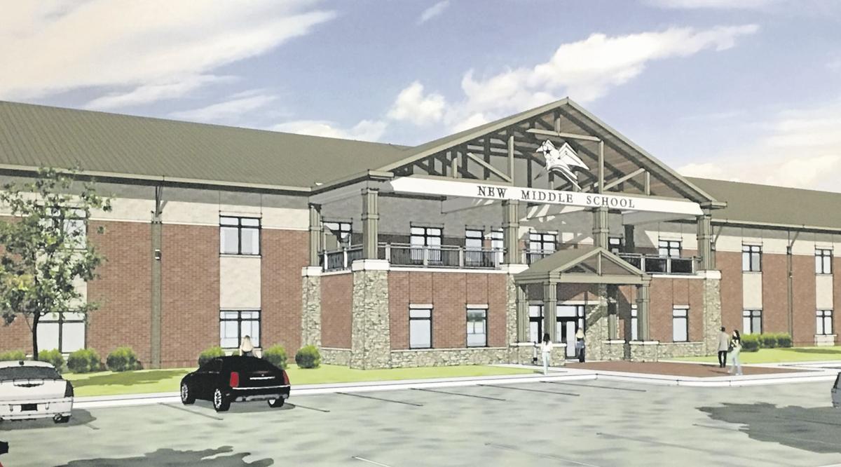 Company selected to build new Sullivan County middle school Latest