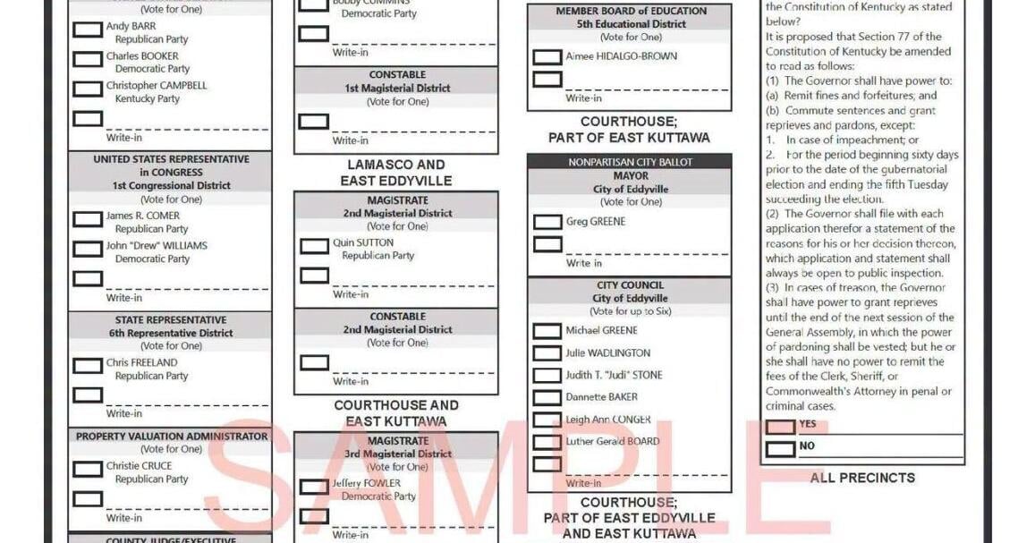 Lyon County releases sample ballot ahead of Election Day