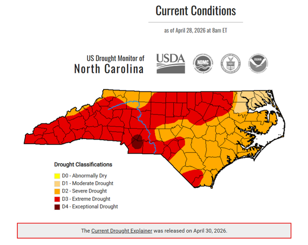 City of Statesville Moves to Stage 2 Water Restrictions