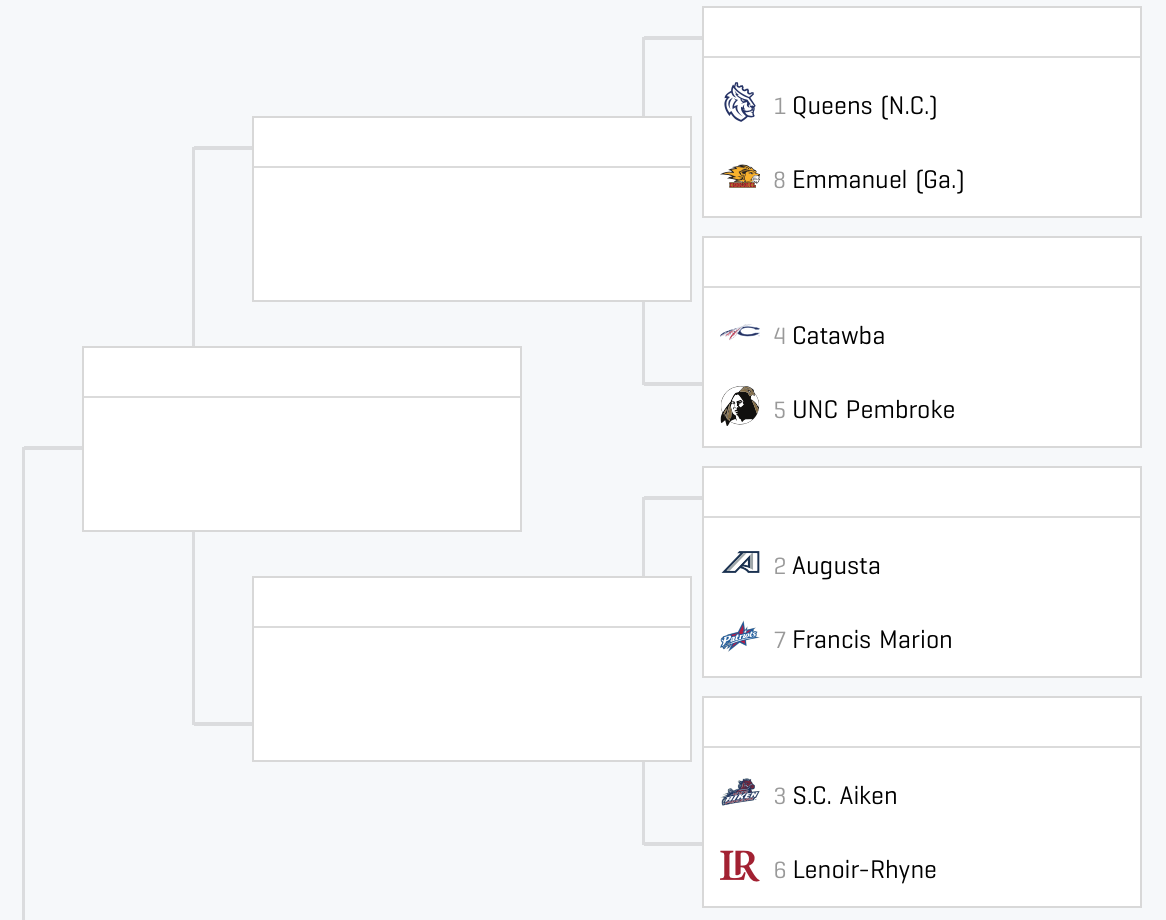 Unfinished Business Lenoir Rhyne Men S Hoops Receive At Large Bid