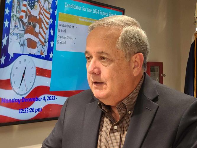 NC Senate district contested as 2024 election filing begins