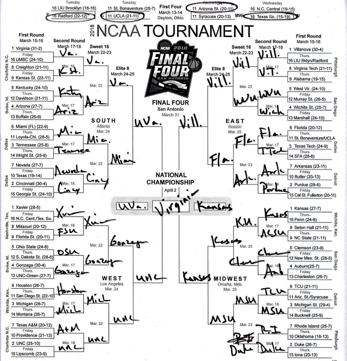 It's just a picture of Crush Printable Ncaa Bracket With Records It's just a graphic of Crush Printable Ncaa Bracket With Records