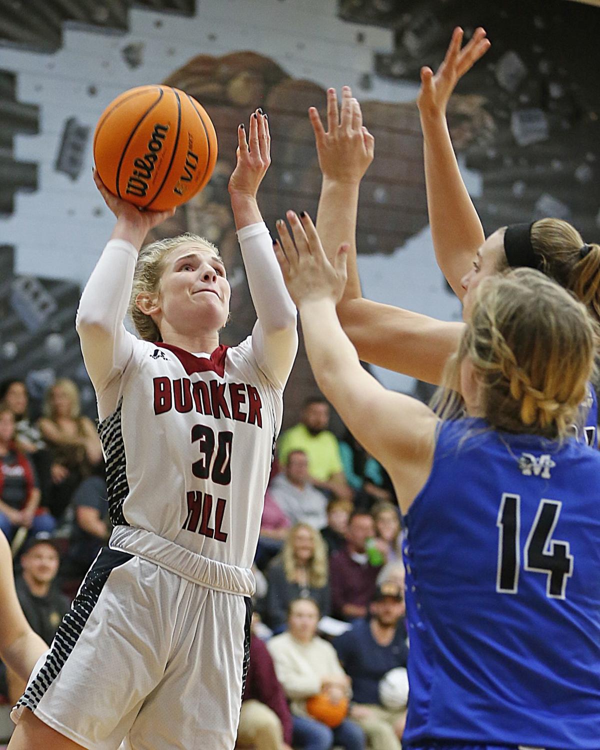 Hdr 2020 All Catawba County High School Basketball Honors Latest Headlines Hickoryrecord Com