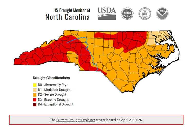City of Statesville Moves to Stage 2 Water Restrictions