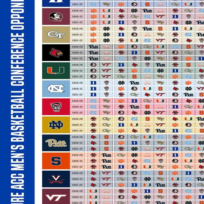 Acc Announces Schedule Rotations For Men S Basketball College
