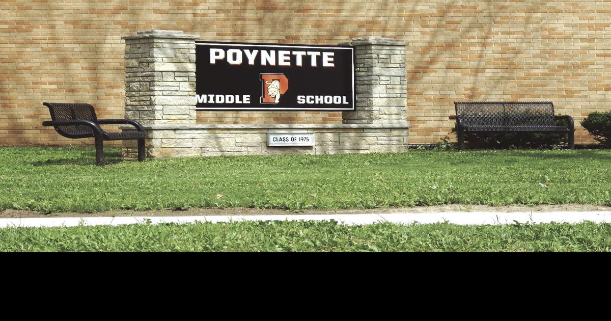 Threat toward Middle School determined to be "not viable