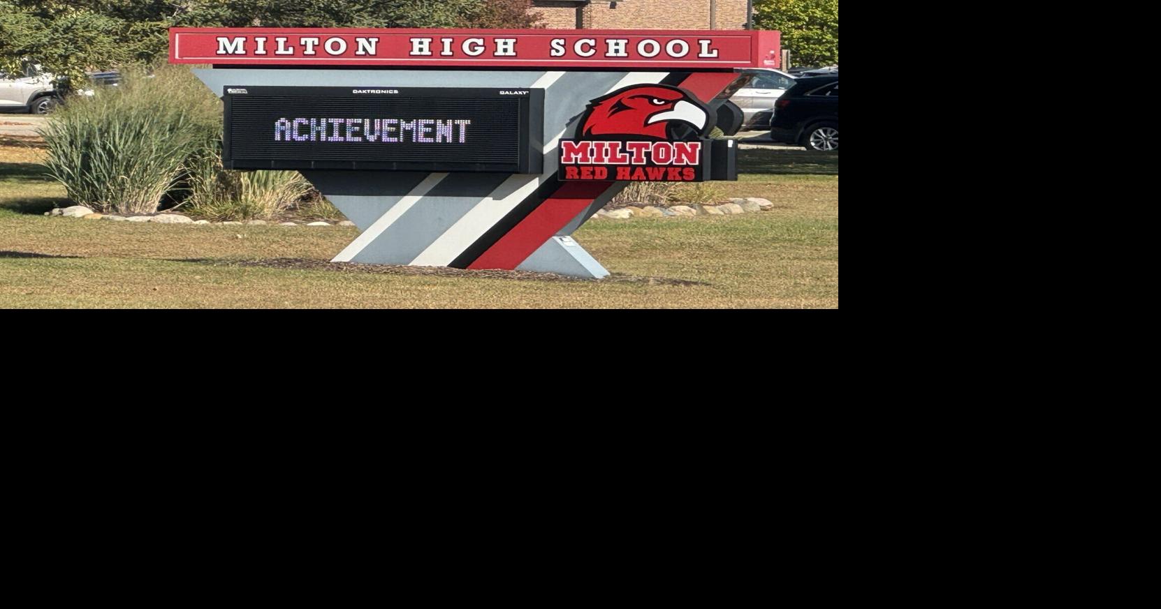 Milton High School announces first-trimester honor roll