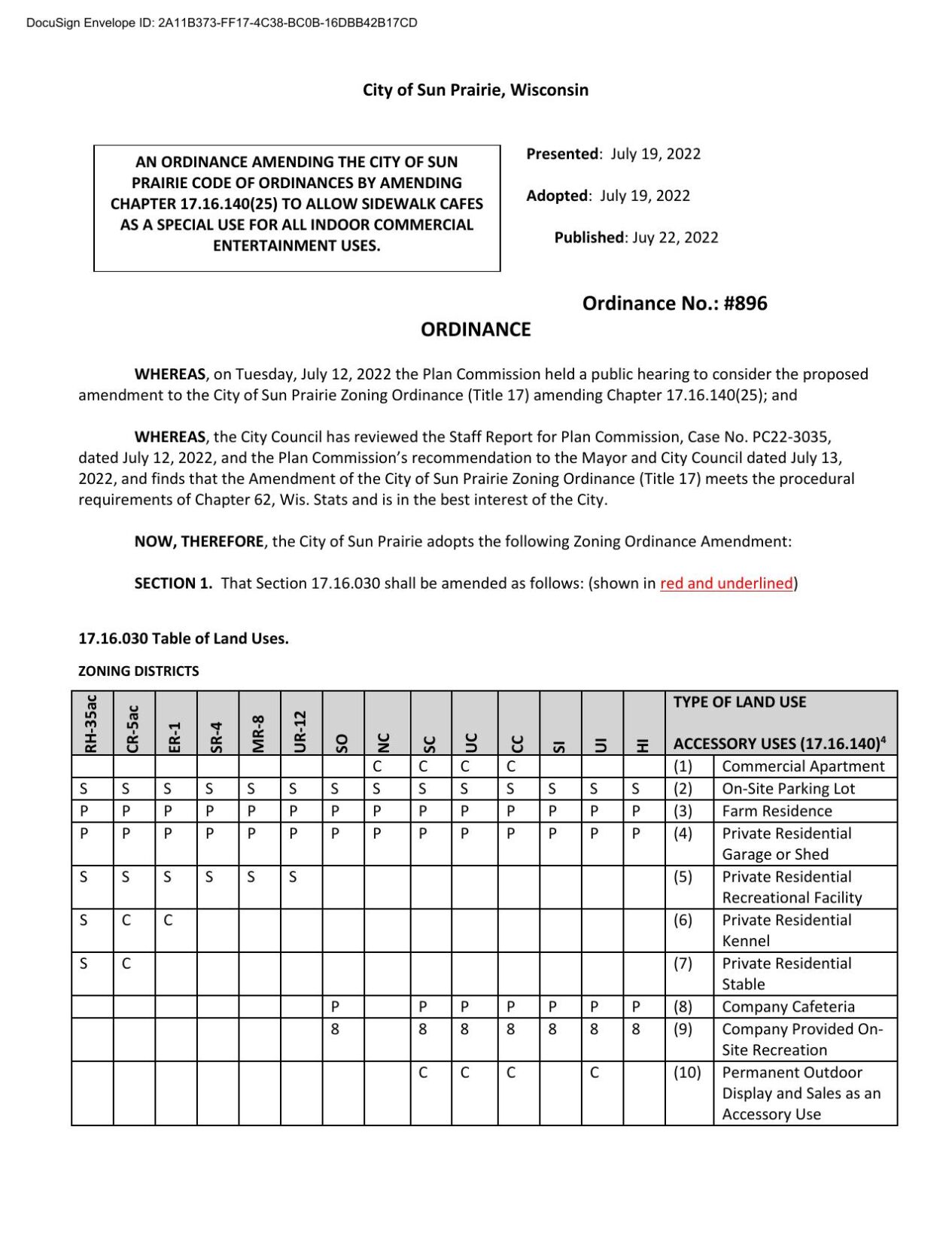 Zoning Ordinance amendment Business