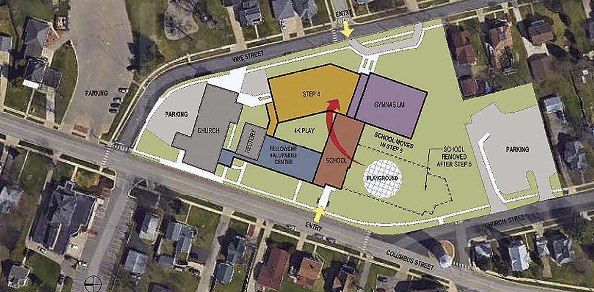 Sacred Hearts School expansion approved News