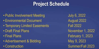 Project schedule for city street safety improvements