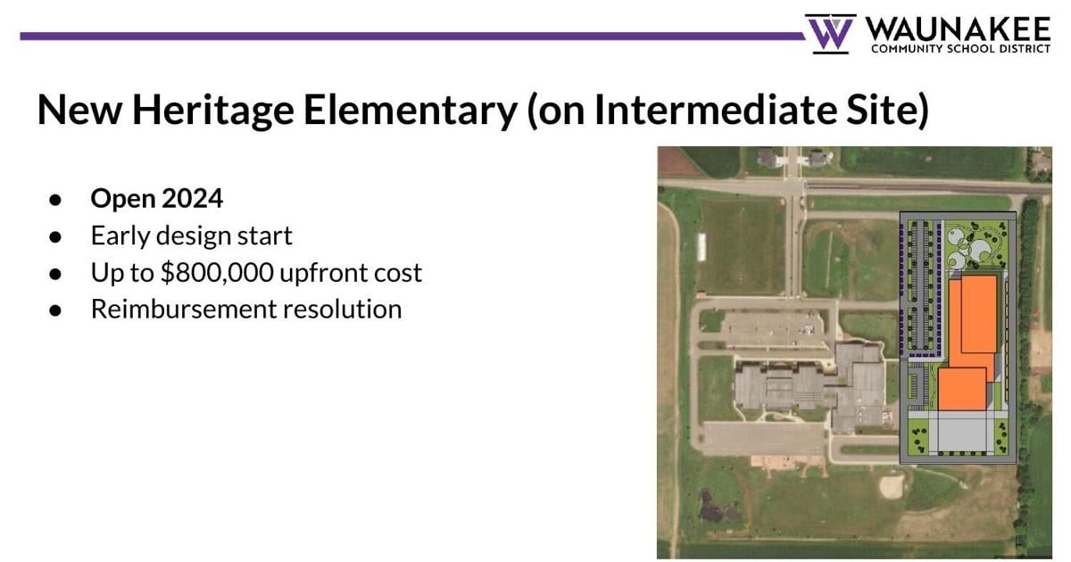Architects present potential layout plans for Waunakee Middle School