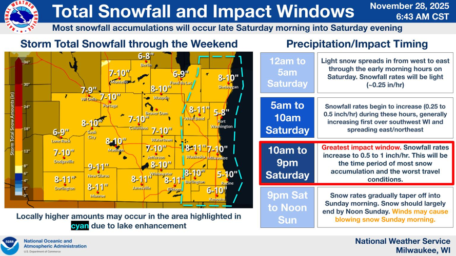 Winter storm warning issued for Southcentral and Southeast Wisconsin ...
