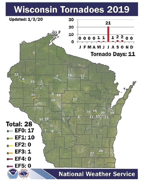 Tornado And Severe Weather Awareness Week Set April 13 17 News