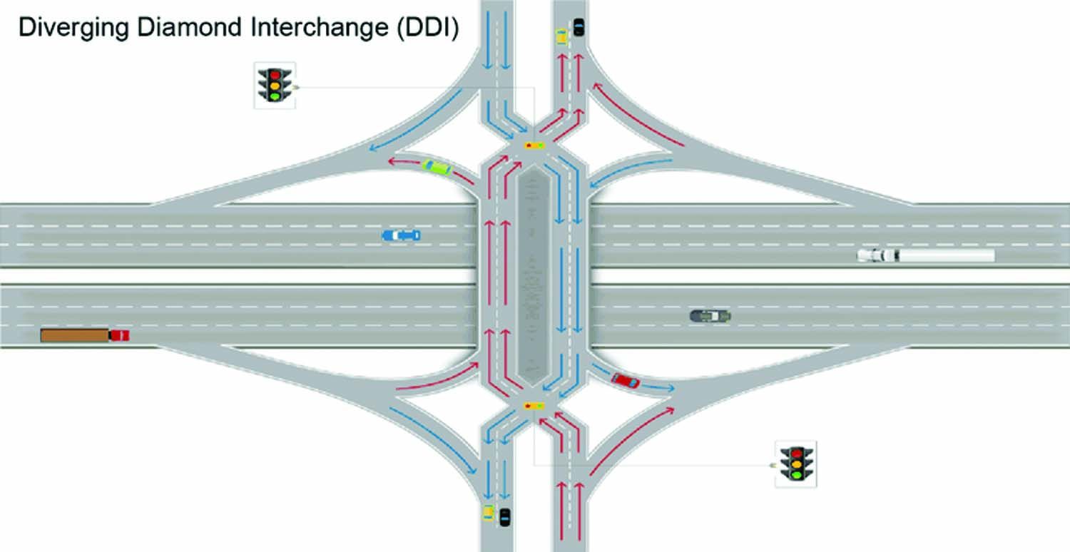 I-39/90 Expansion: New Interchanges Coming To Area | Government ...