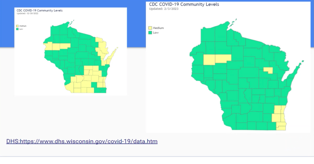 School District COVID numbers continue decline in new phase of disease prevention Government