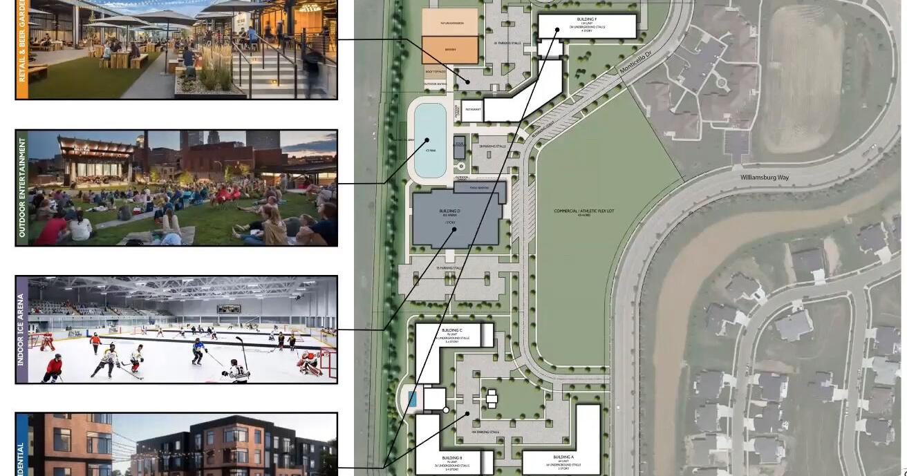 Entertainment district envisioned for DeForest - Vimarsana News