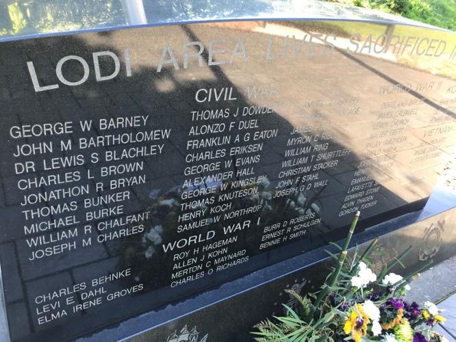 Veterans day 2024 date observed