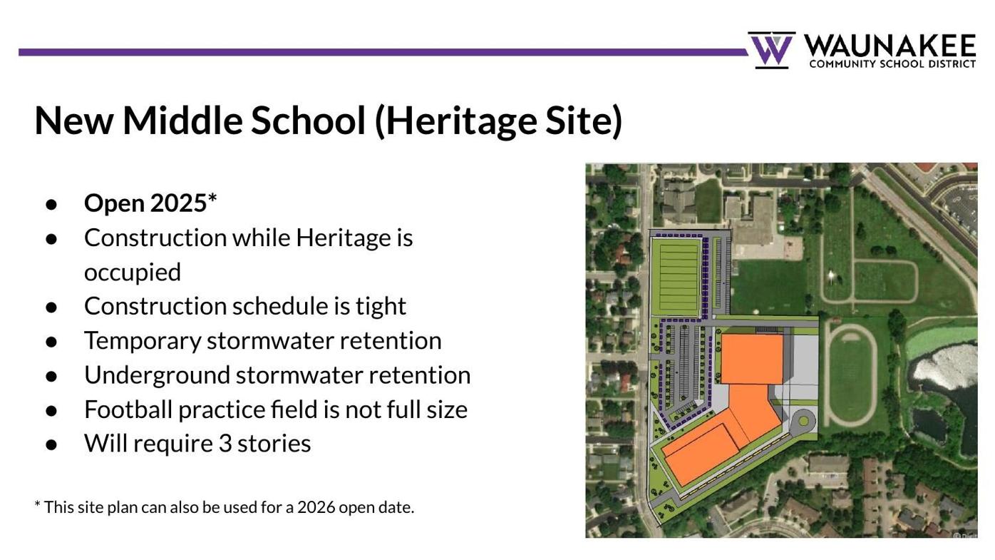 Architects present potential layout plans for Waunakee Middle School