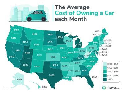 Florida car ownership is the #2 most expensive in the nation | News ...