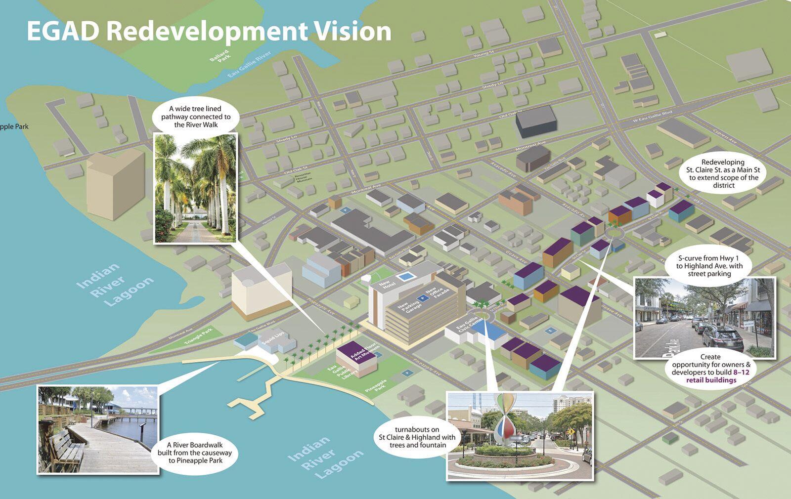 Eau Gallie Arts District gives update on future plans News