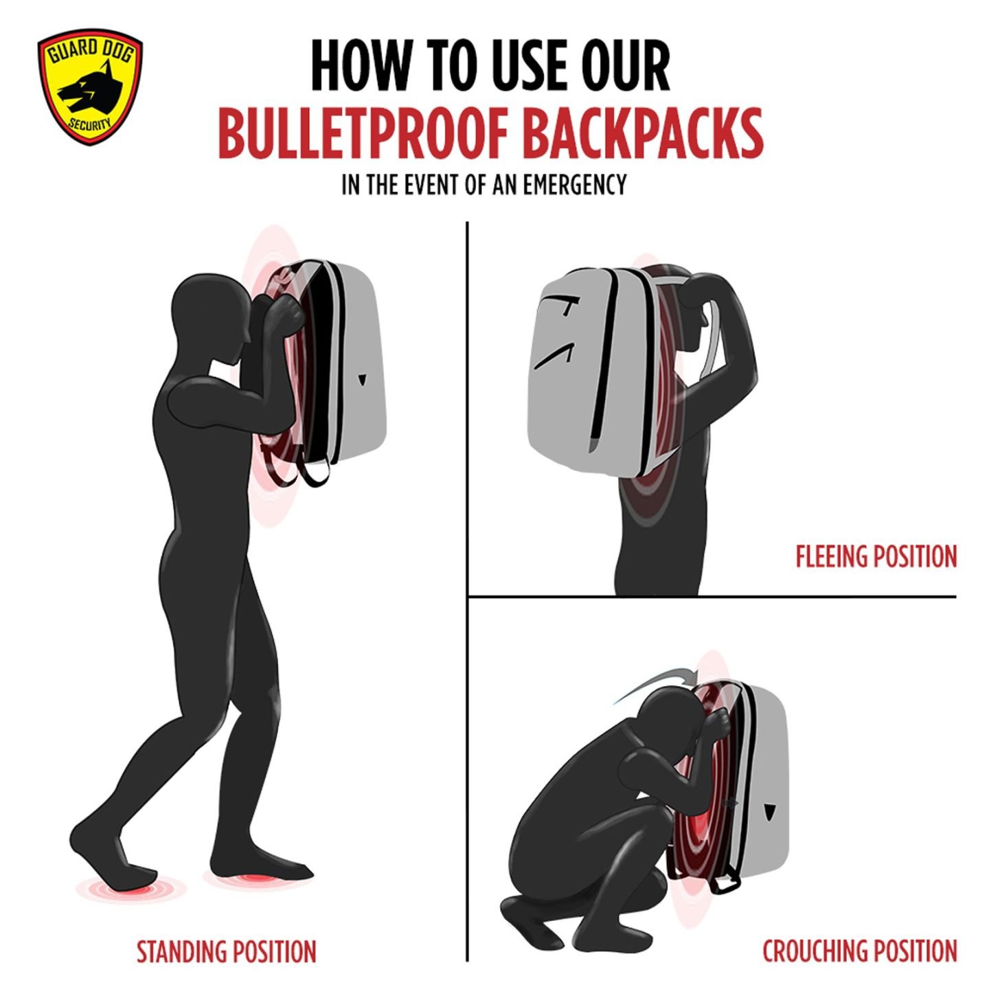 Bulletproof backpacks now available locally News