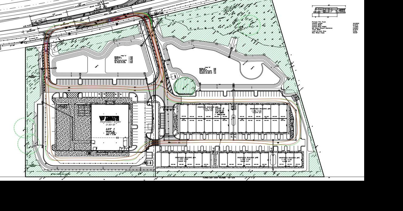 Ormond Beach Commission gives Tractor Supply a green light