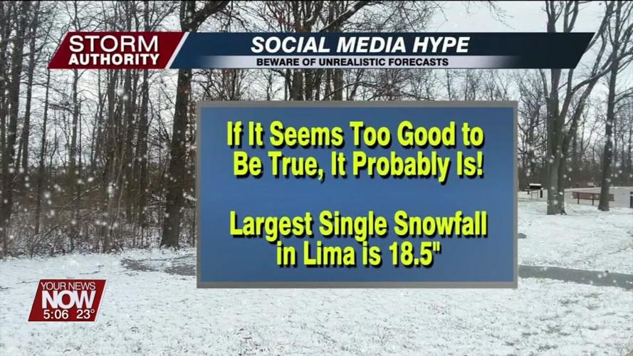 Be wary of sharing long-range snowfall forecasts on social media