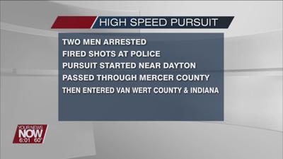 Two men arrested in Indiana after high-speed pursuit