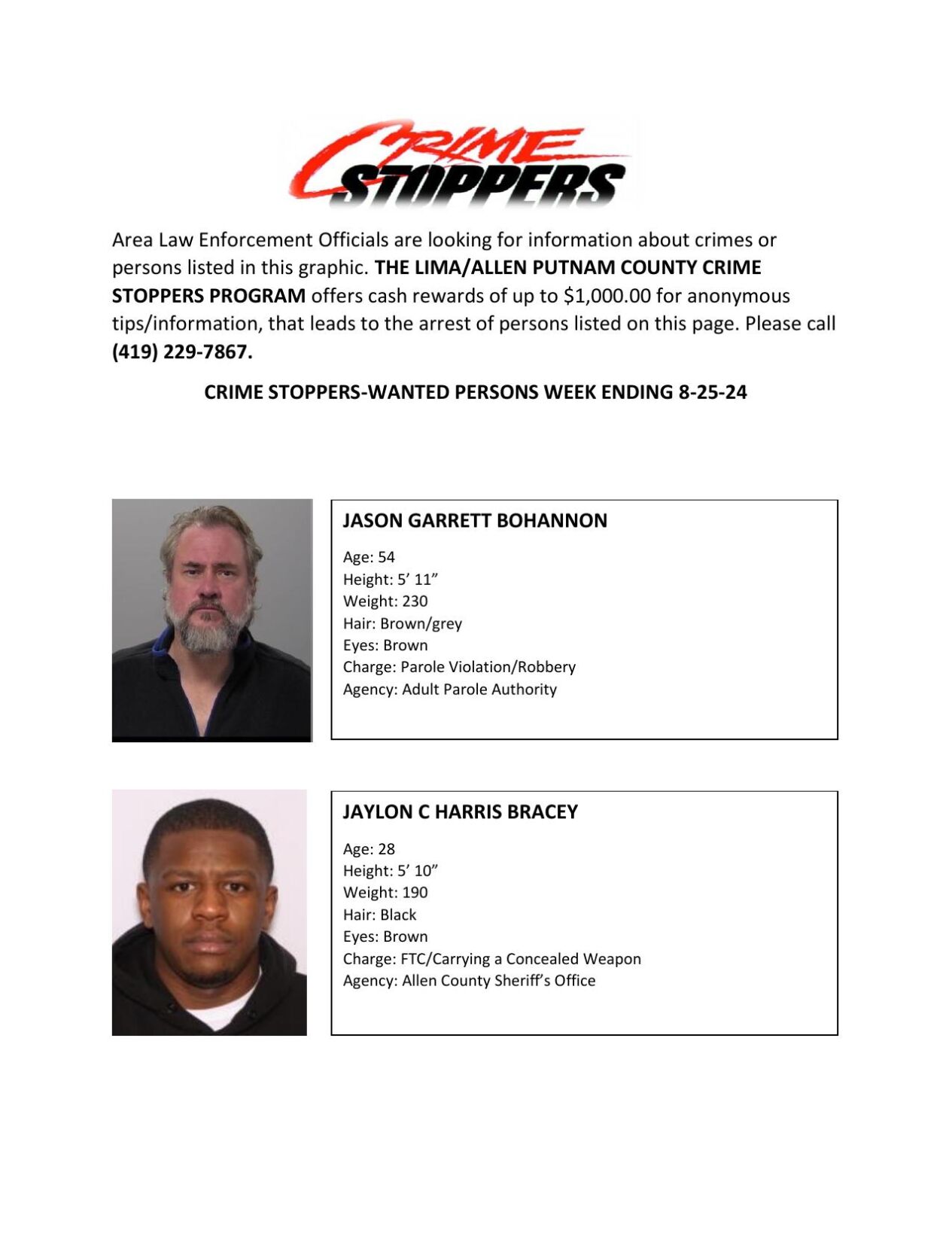 Wanted Persons Week Ending 8-25-24.pdf