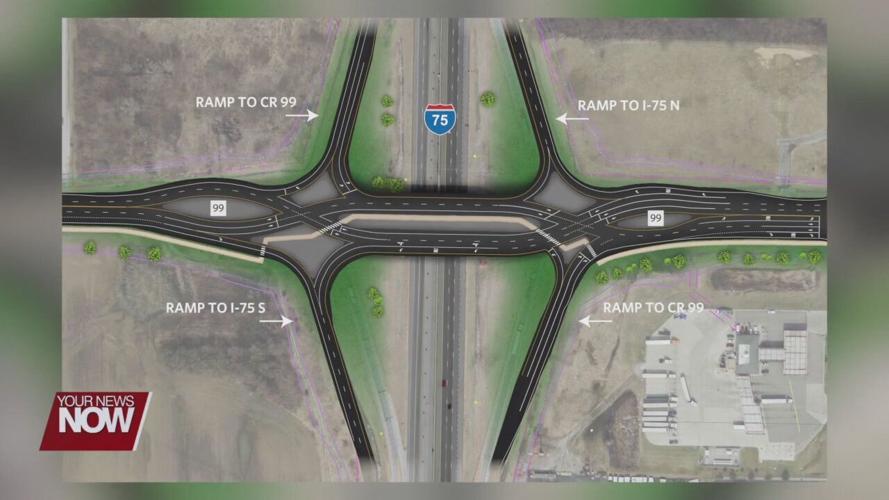 Findlay waiting to see what federal money they will have for road construction projects