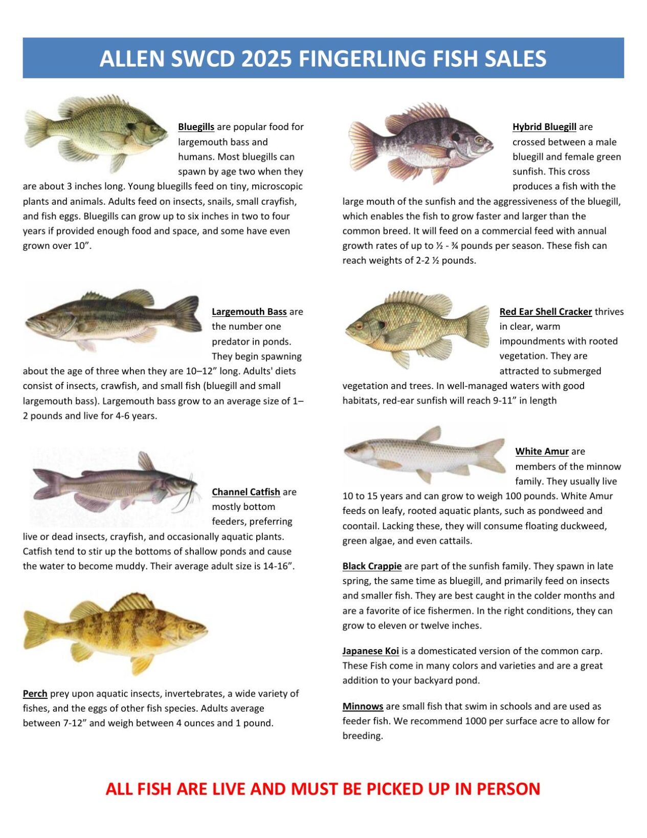 2025 Allen Soil & Water fish descriptions