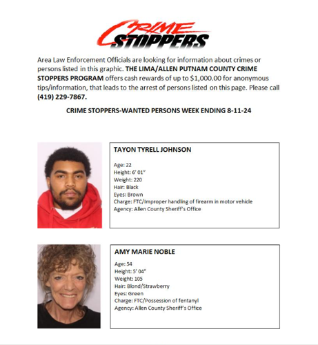 Lima/Allen-Putnam County Crime Stoppers Wanted Persons of the Week - August 5, 2024