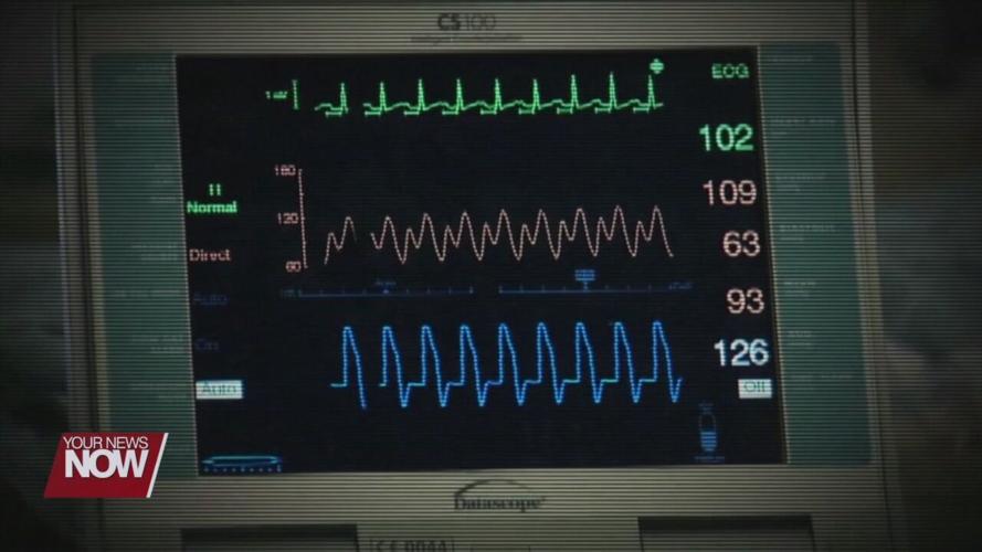 Activate Allen County releases 2021 Community Health Assessment