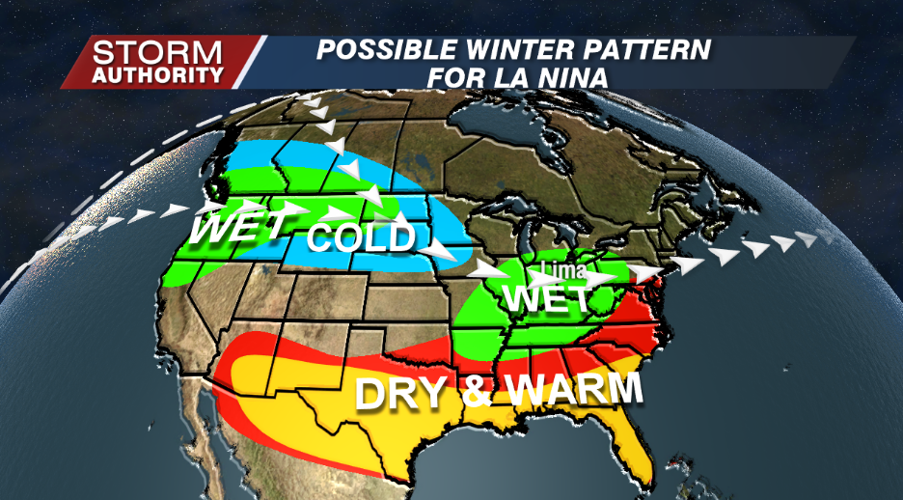 La Nina Pattern