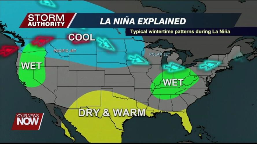 The influence of La Niña on weather this upcoming winter