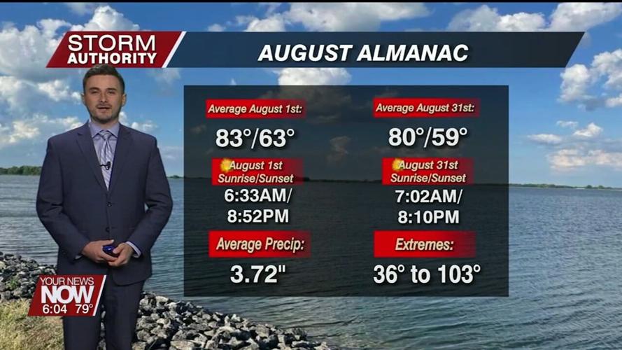 Meteorologist Nathan Kitchens takes a look at the weather outlook for August
