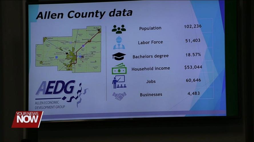 Allen Economic Development Group and Greater Lima Region speaks to Rotary Club