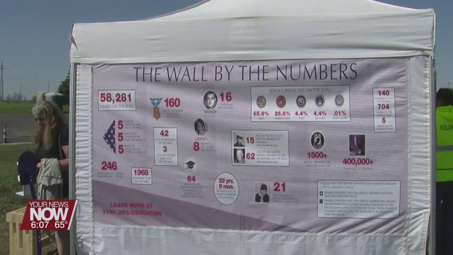 The Wall That Heals makes a stop in Findlay